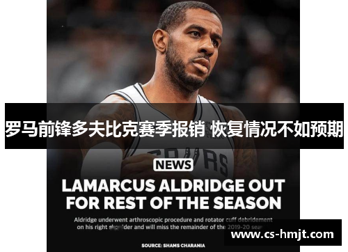 罗马前锋多夫比克赛季报销 恢复情况不如预期